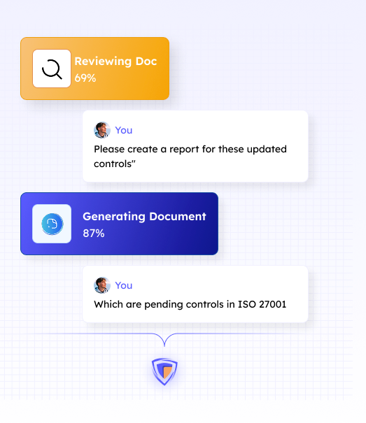 Generate Compliance Docs in Minutes with AI | ComplySpark Free